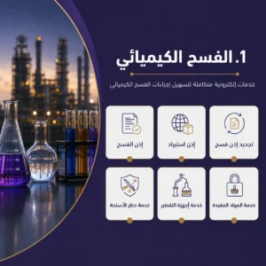 الفسح الكيميائي