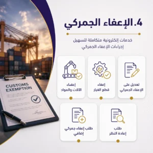 الإعفاء الجمركي