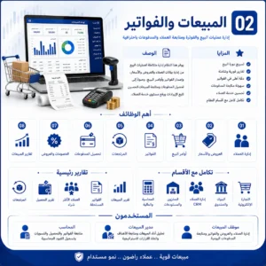برنامج ERP المبيعات والفواتير