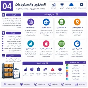 برنامج ERP المخزون والمستودعات