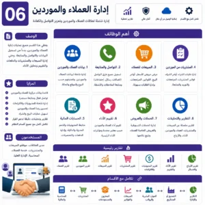 برنامج ERP إدارة العملاء والموردين